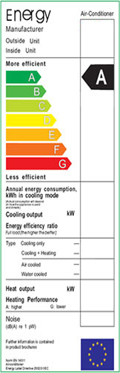 We are the most efficient way to keep your air con effecient!